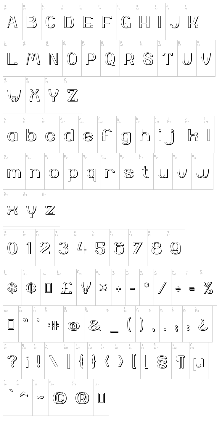 Yiggivoo font map